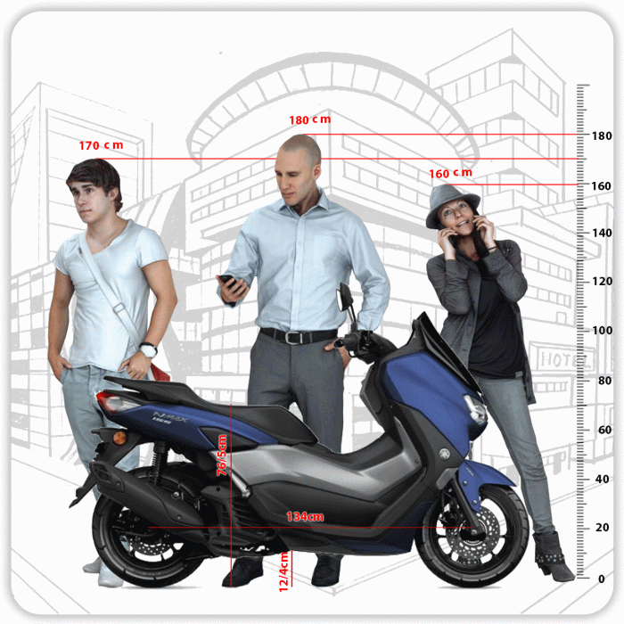 موتور سیکلت یاماها Nmax - تصویر 12