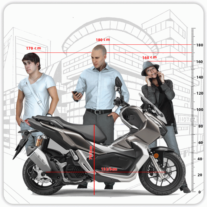 هندا ADV 150 - تصویر 8