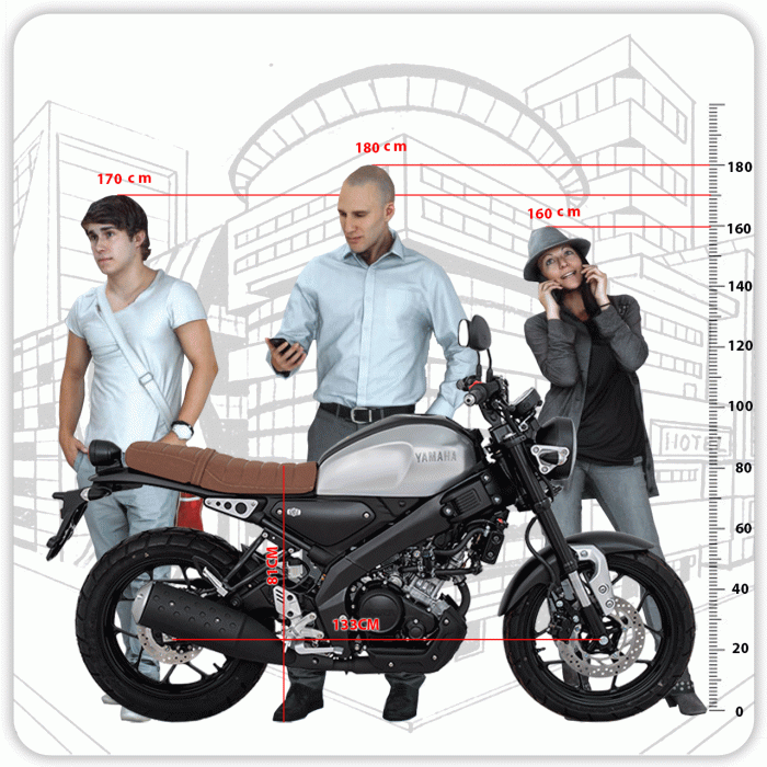 یاماها XSR 155 - تصویر 12